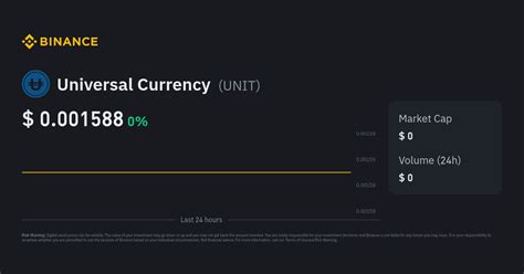 universal currency converter|Iba pa.